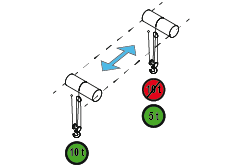 Complex hoisting EOT cranes with zones of limited load or height along the crane path