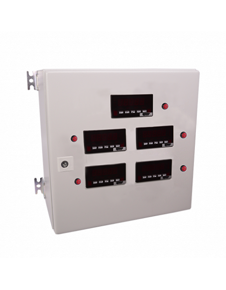 cabin 4xb1sumd load limitation electronics for 4 channels and their sum 0