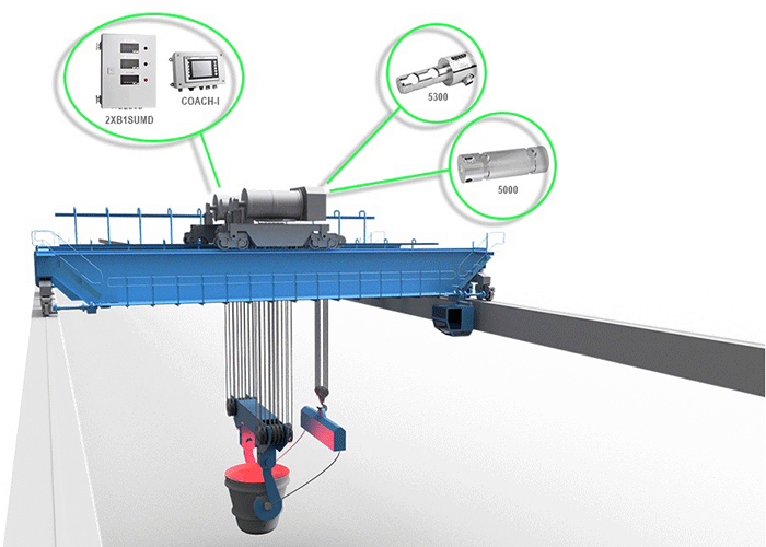 What Is Overhead Crane Capacity & Working Load Limit? - Overhead