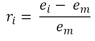 equation ri du pont i