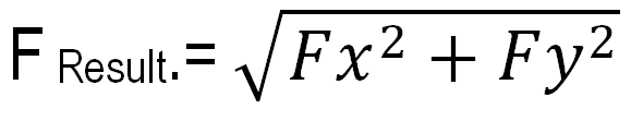 Formule mathématique multiaxial