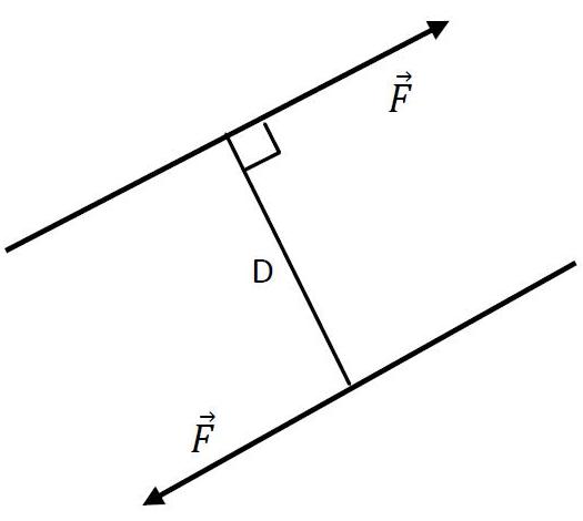 Schéma de la formule de mesure de couple