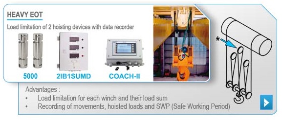 crane load limiter for heavy eot