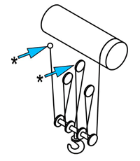 double frame weighing on eot