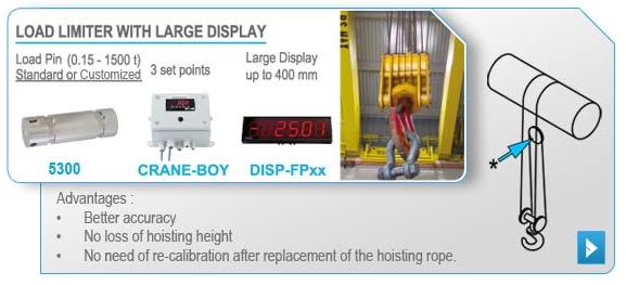 load limiter for eot crane with large display